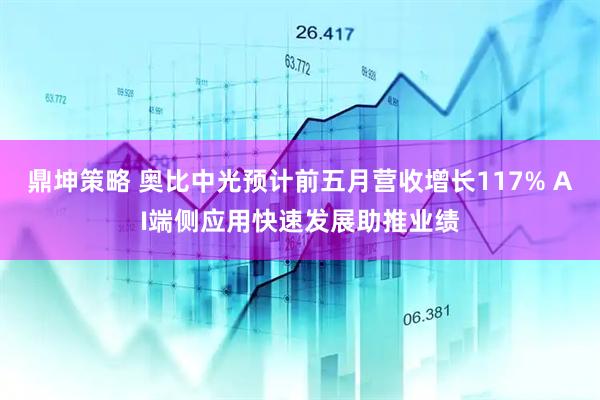 鼎坤策略 奥比中光预计前五月营收增长117% AI端侧应用快速发展助推业绩