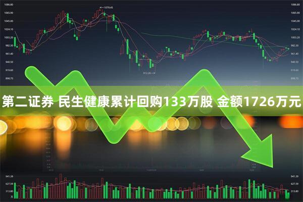 第二证券 民生健康累计回购133万股 金额1726万元