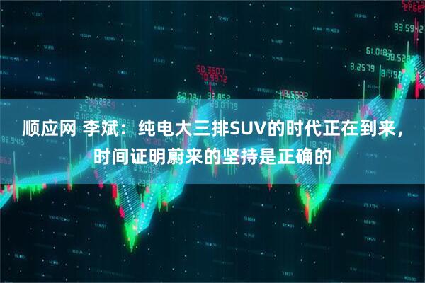 顺应网 李斌：纯电大三排SUV的时代正在到来，时间证明蔚来的坚持是正确的