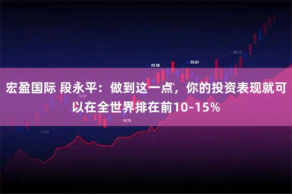 宏盈国际 段永平：做到这一点，你的投资表现就可以在全世界排在前10-15%